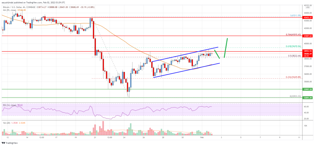 Precio de Bitcoin